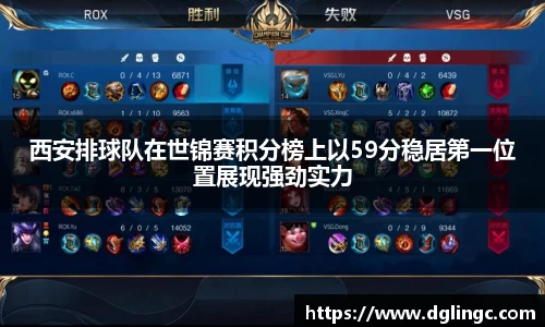 西安排球队在世锦赛积分榜上以59分稳居第一位置展现强劲实力